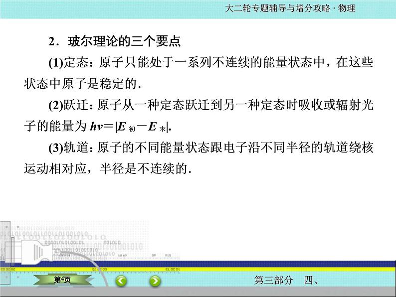 高考物理课件 近代物理记忆要点课件第4页