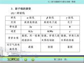 高考物理课件 近代物理记忆要点课件