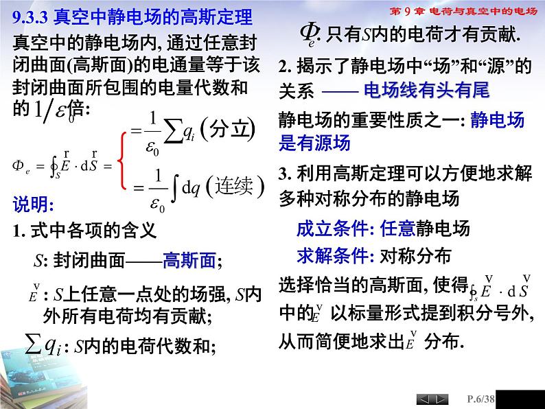 高中物理竞赛 电通量高斯定理课件第7页