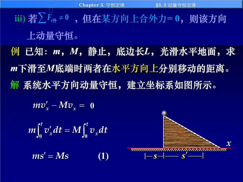 高中物理竞赛 3-2动量守恒定律课件第6页