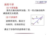 高中物理竞赛 波的干涉课件