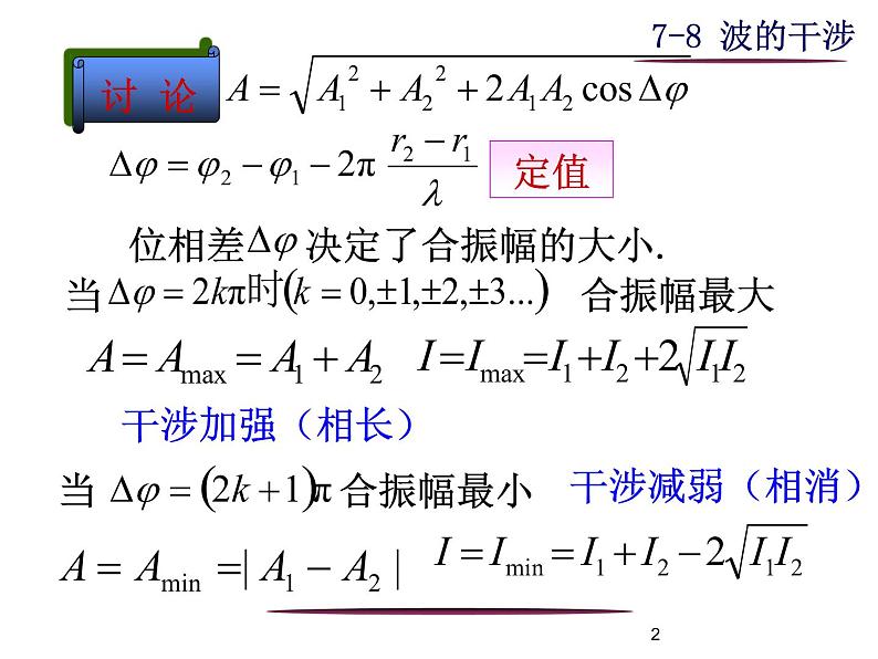 高中物理竞赛 波的干涉课件第2页