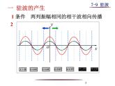 高中物理竞赛 波的干涉课件