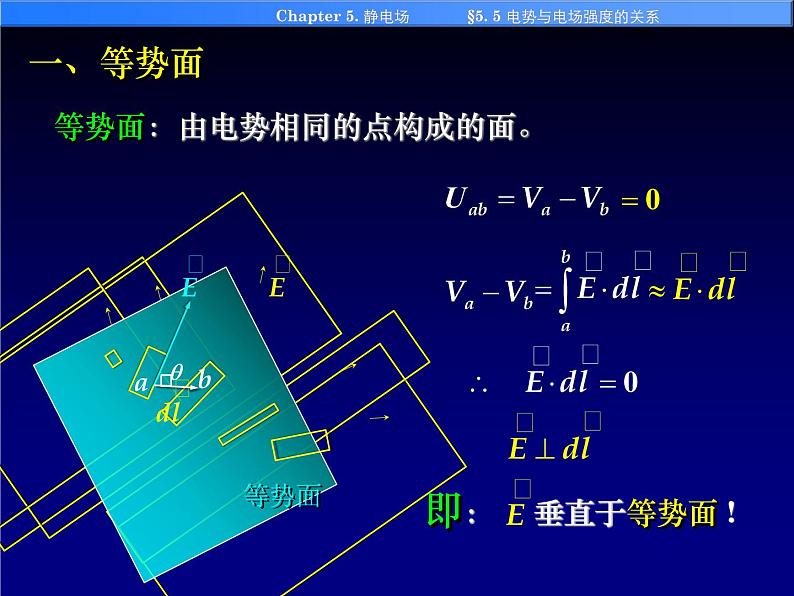 高中物理竞赛 5-5电势与电场强度的关系课件02