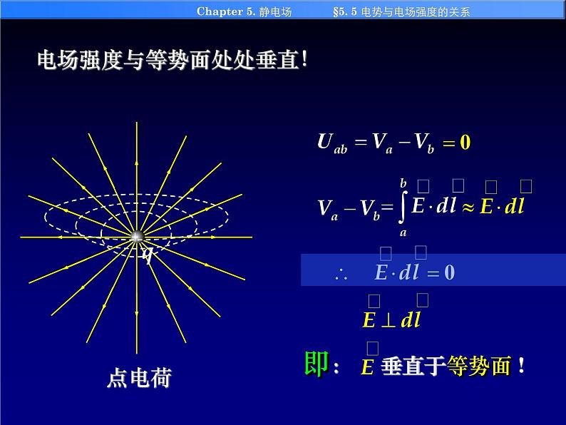 高中物理竞赛 5-5电势与电场强度的关系课件03