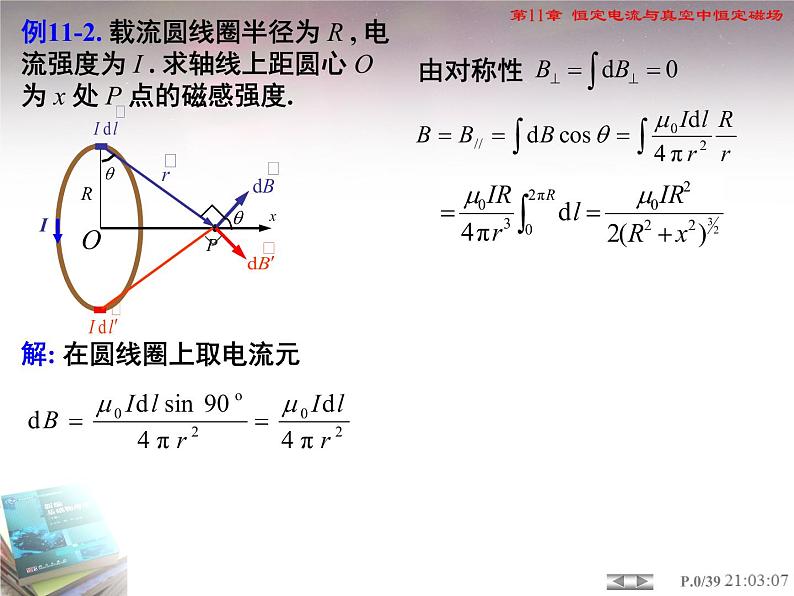 高中物理竞赛 螺线管高斯定理环路定理课件第1页