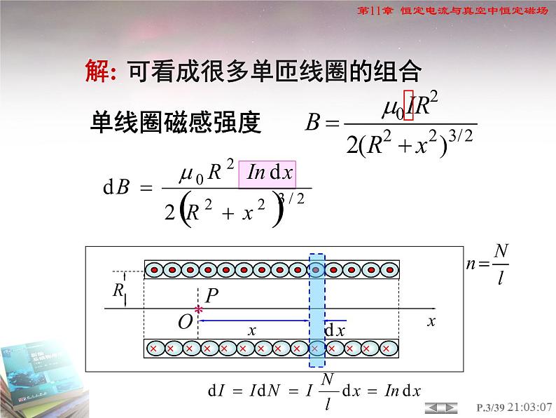 高中物理竞赛 螺线管高斯定理环路定理课件第4页