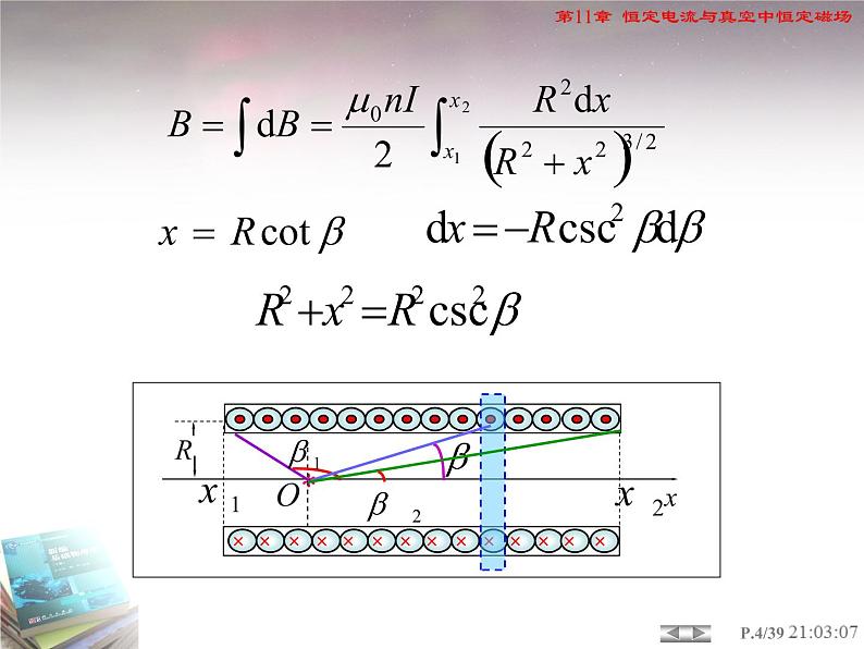 高中物理竞赛 螺线管高斯定理环路定理课件第5页