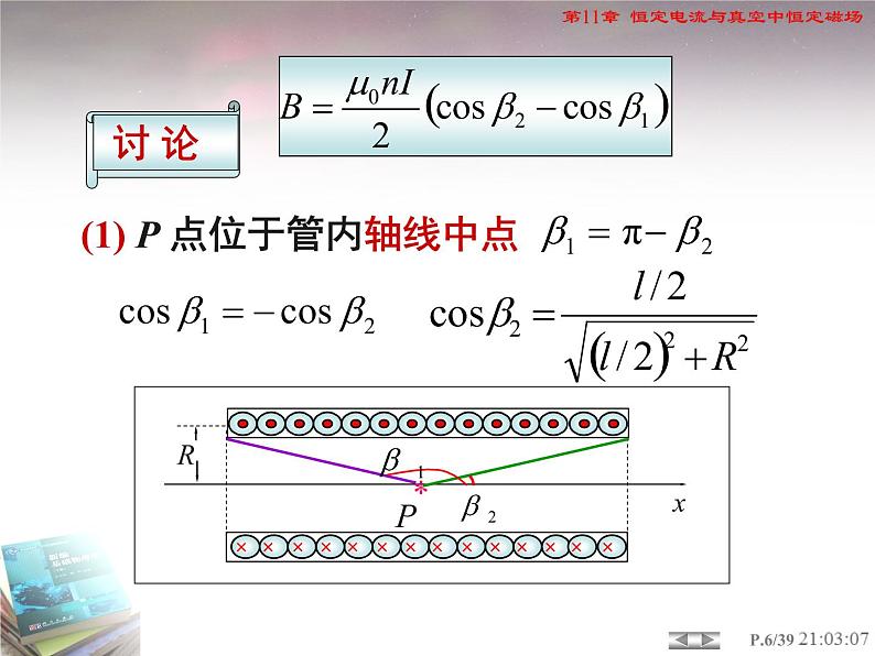 高中物理竞赛 螺线管高斯定理环路定理课件第7页