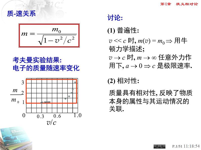 高中物理竞赛 质能关系波粒二象性课件02