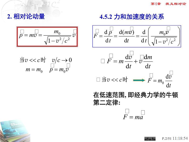 高中物理竞赛 质能关系波粒二象性课件03