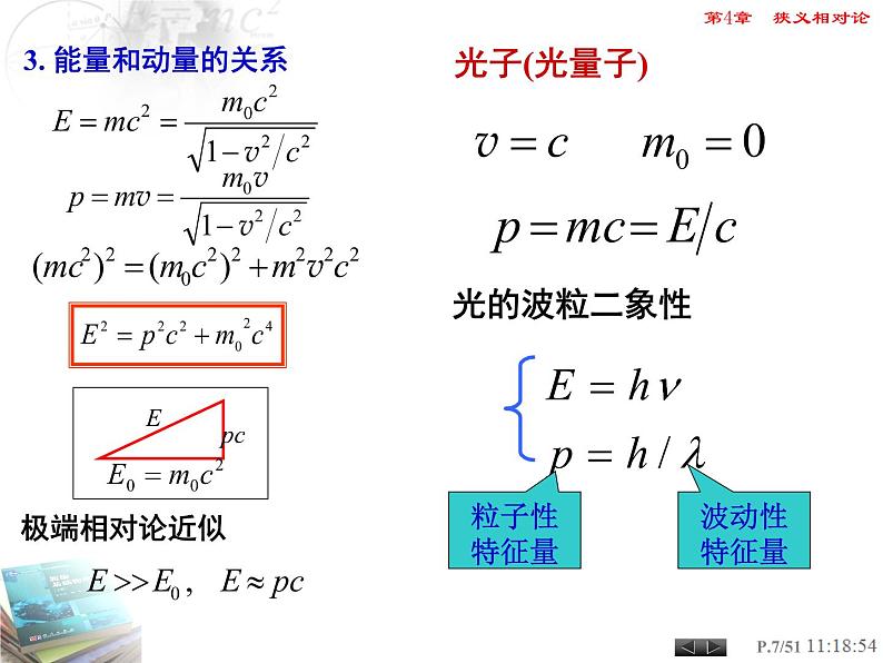 高中物理竞赛 质能关系波粒二象性课件08