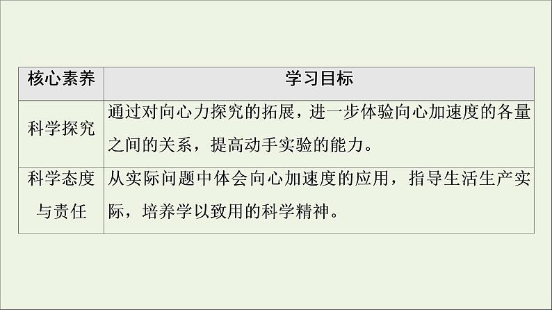 2022-2023年粤教版(2019)新教材高中物理必修2 第2章圆周运动2-2-2向心加速度课件第3页