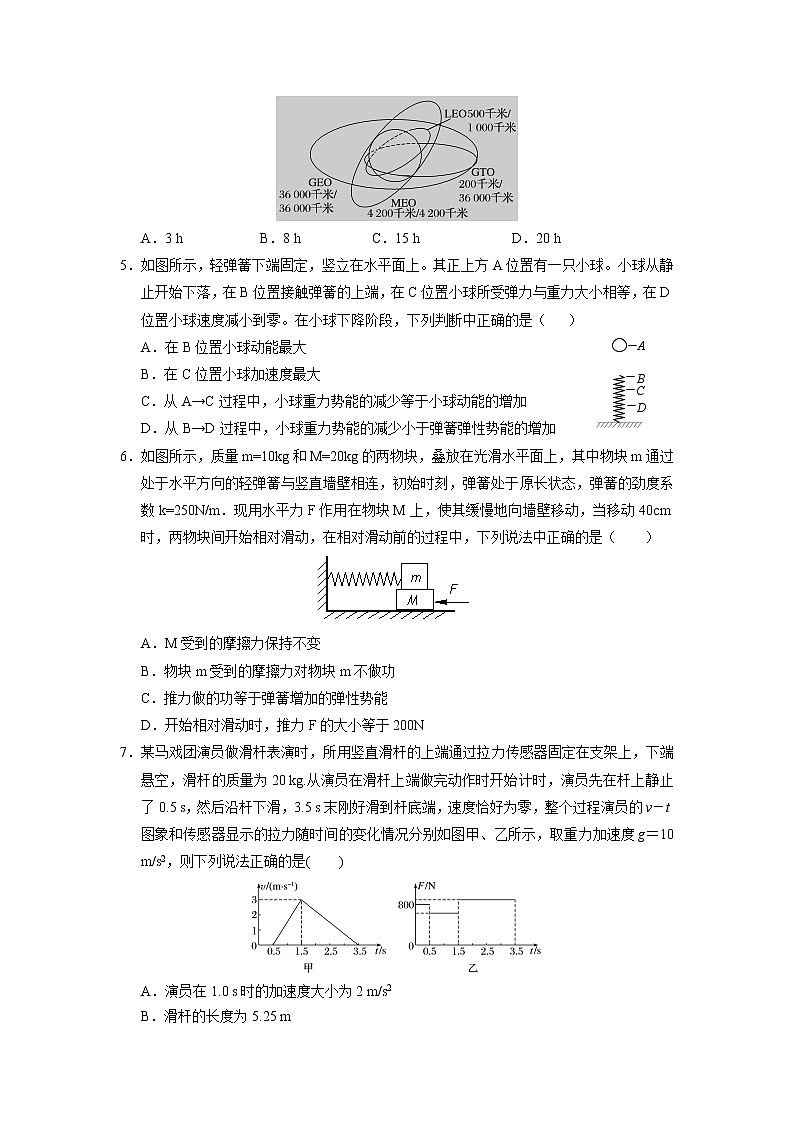2021长治二中校高一下学期第五次月考物理试卷含答案第2页