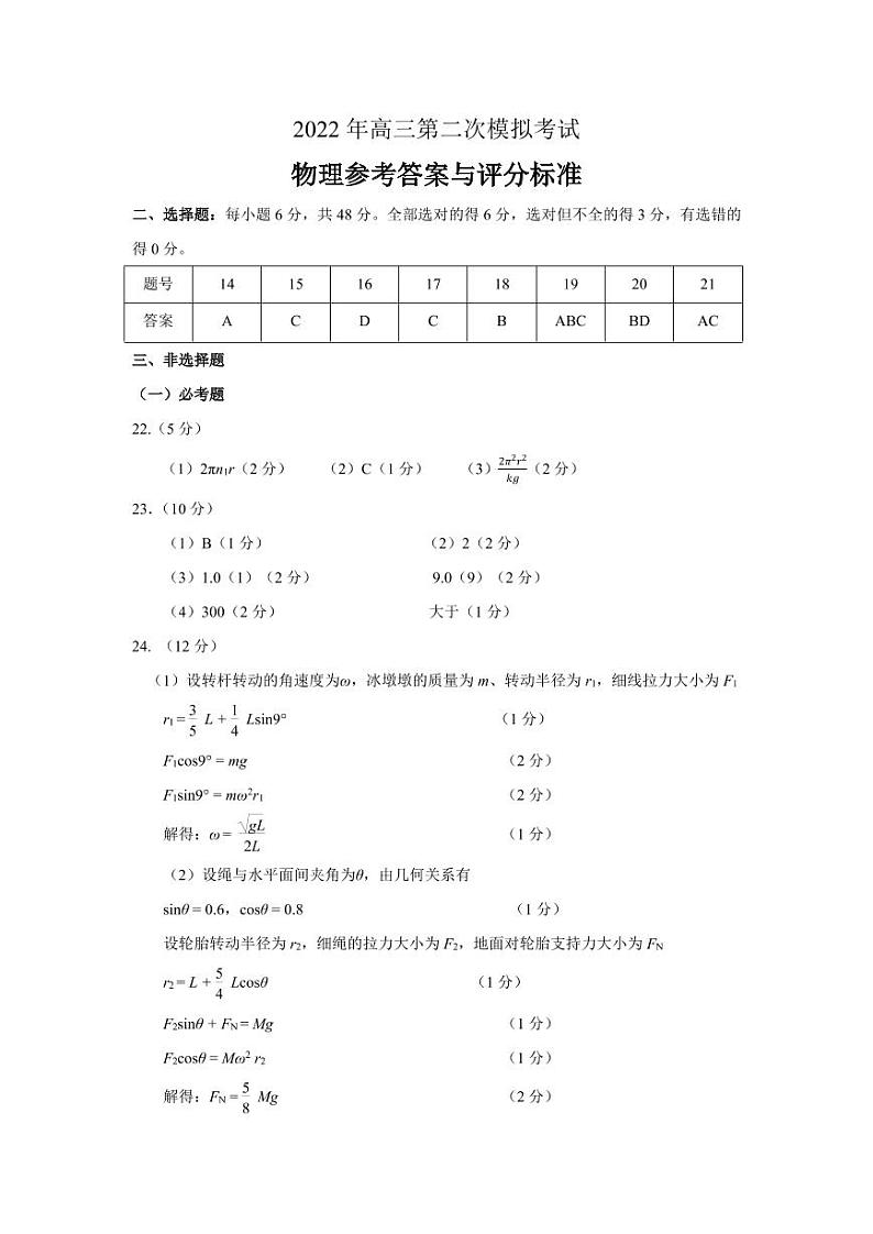 天津市滨海新区2022届高三下学期模拟试卷物理答案第1页