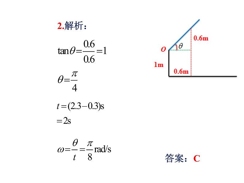 2022山东高三高考物理押题卷第3页