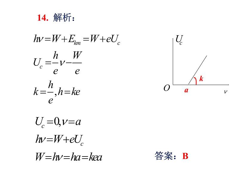 2022全国甲卷高三高考物理题型示例第2页