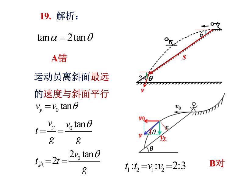 2022全国甲卷高三高考物理题型示例第7页