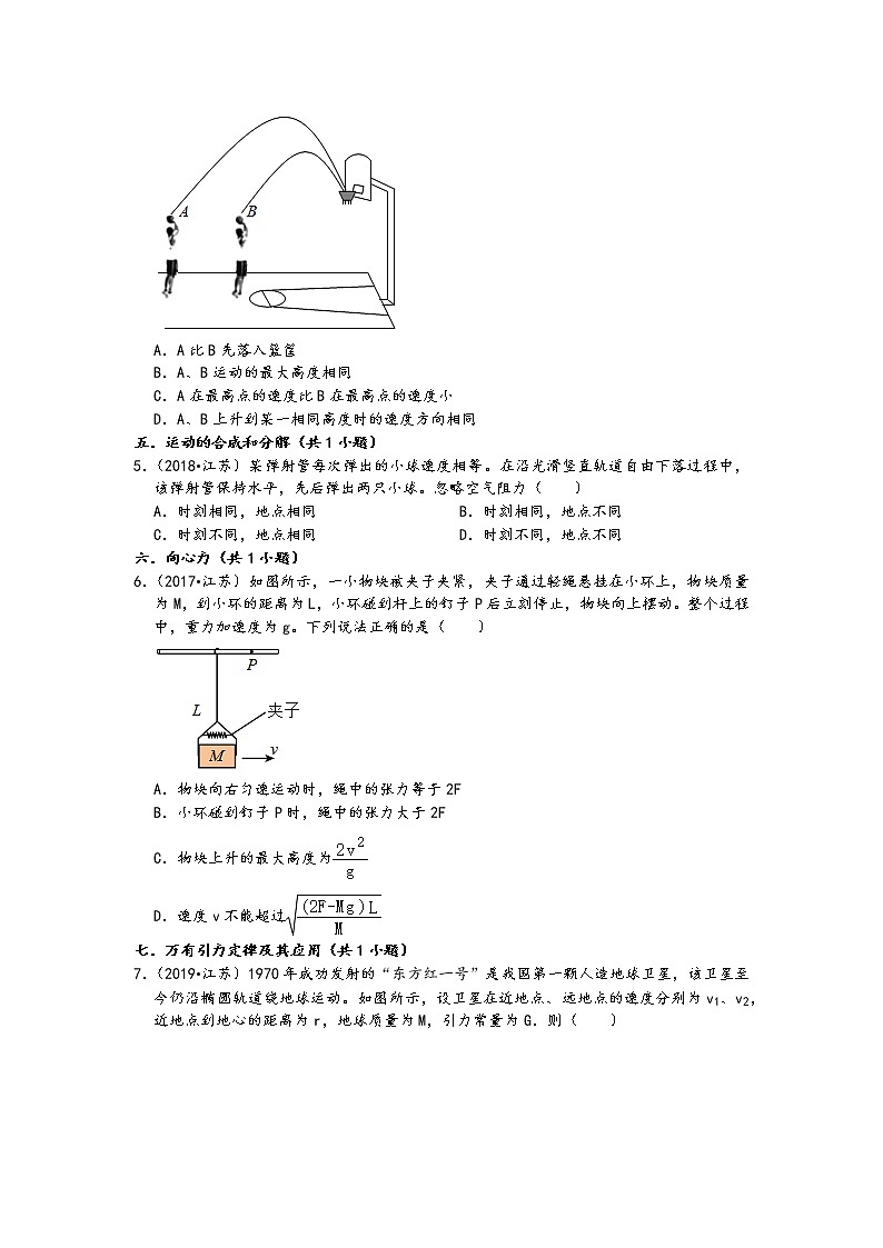 江苏省新高考物理五年（2017-2021）真题知识点分类汇编-选择题（34题，含答案）第2页