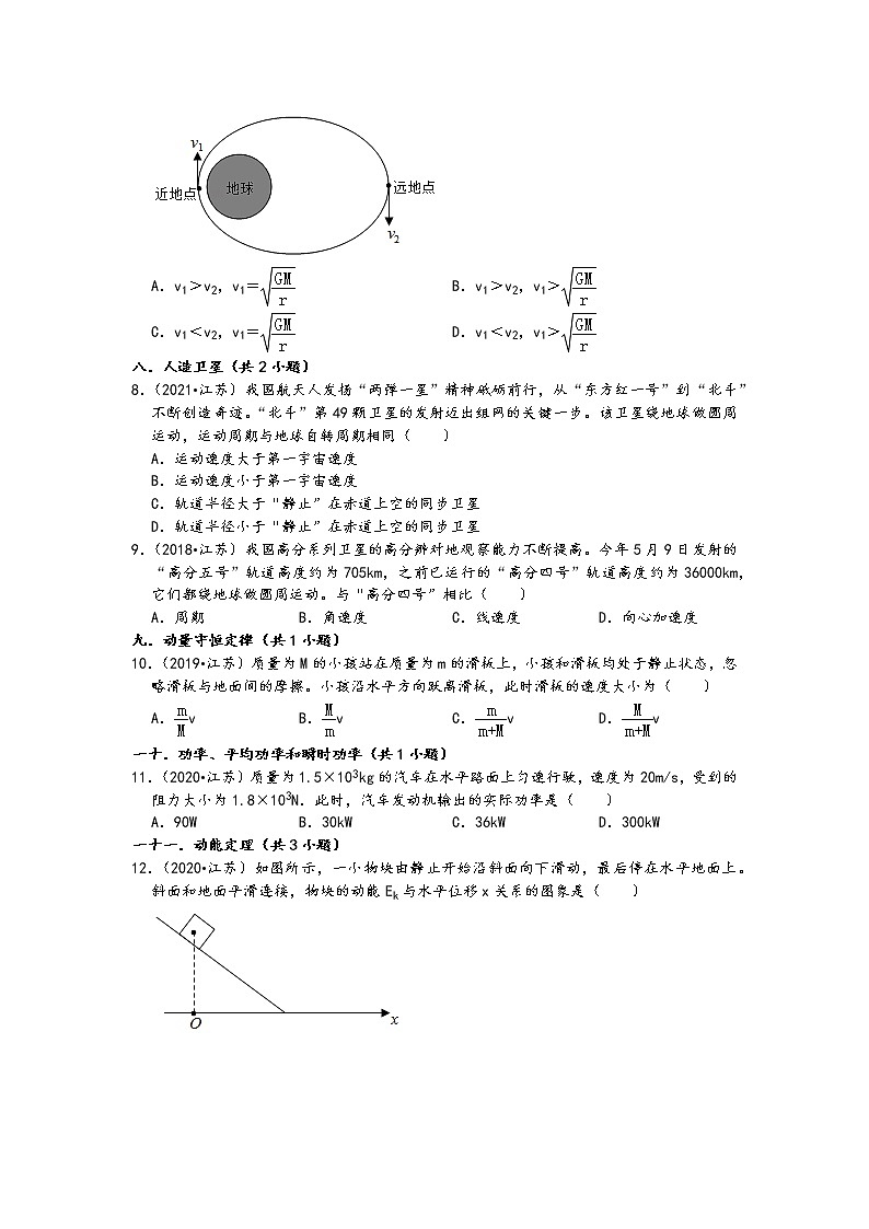 江苏省新高考物理五年（2017-2021）真题知识点分类汇编-选择题（34题，含答案）第3页
