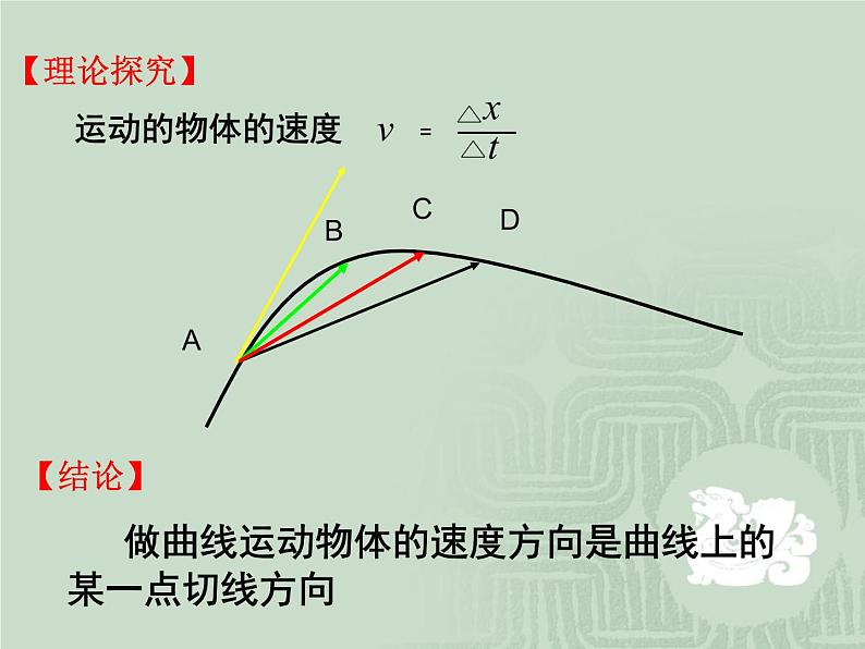 2022-2023年人教版高中物理必修2 第5章曲线运动5-1曲线运动课件第7页