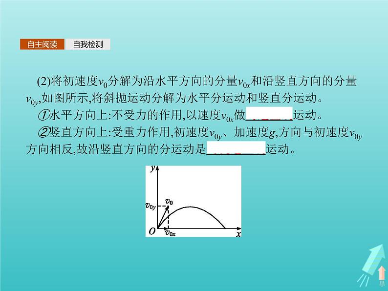 2022-2023年沪科版高中物理必修2 第1章怎样研究抛体运动1-3研究斜抛运动课件第4页