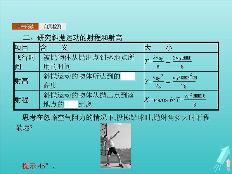 2022-2023年沪科版高中物理必修2 第1章怎样研究抛体运动1-3研究斜抛运动课件第6页