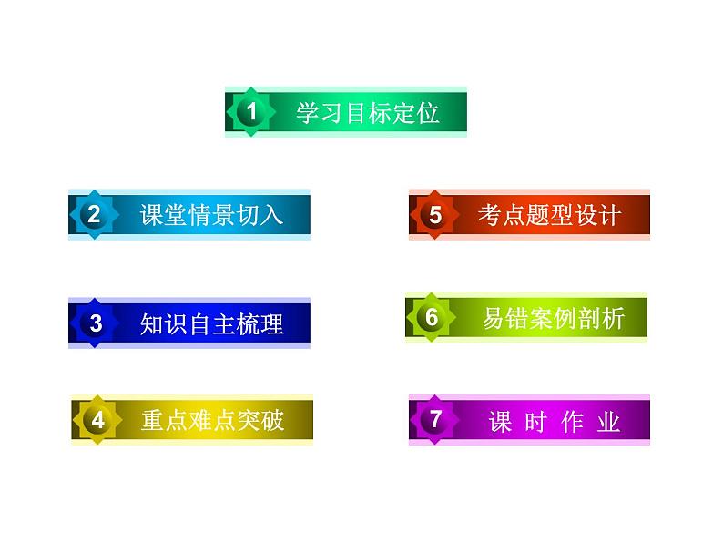 2022-2023年人教版高中物理必修2 第5章曲线运动5-2平抛运动课件(3)第3页