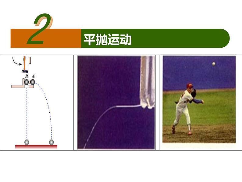 2022-2023年人教版高中物理必修2 第5章曲线运动5-2平抛运动课件(4)01