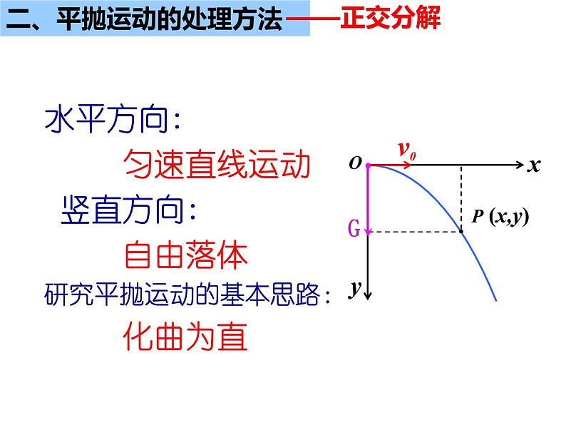 2022-2023年人教版高中物理必修2 第5章曲线运动5-2平抛运动课件(4)03