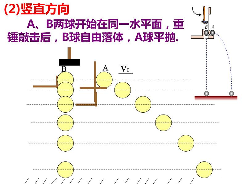 2022-2023年人教版高中物理必修2 第5章曲线运动5-2平抛运动课件(4)05