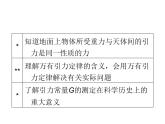 2022-2023年人教版高中物理必修2 第6章万有引力航天6-3万有引力定律课件