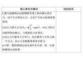 2022-2023年人教版高中物理必修2 第5章曲线运动5-6向心力课件