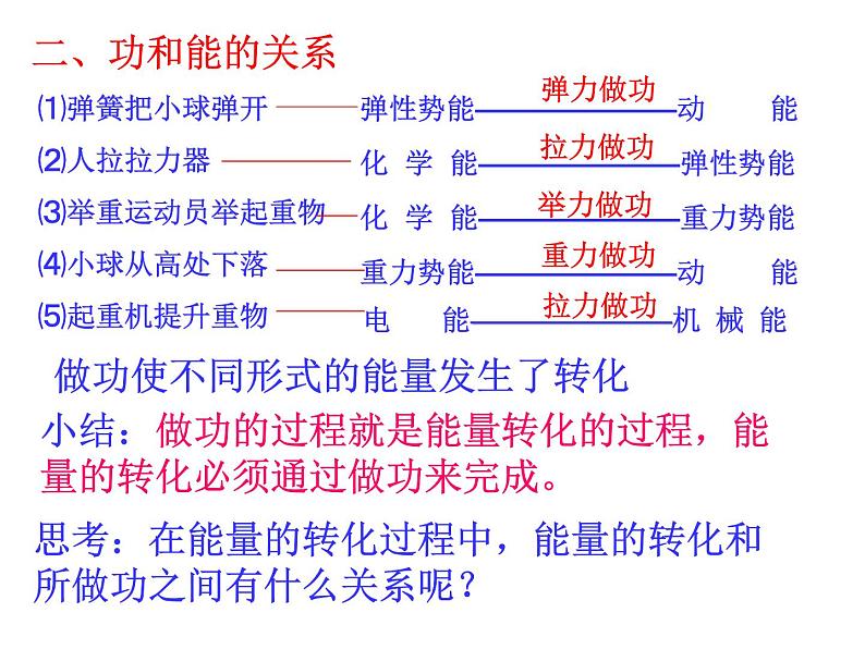 2022-2023年人教版高中物理必修2 第7章机械能守恒定律功能关系和能量守恒课件05