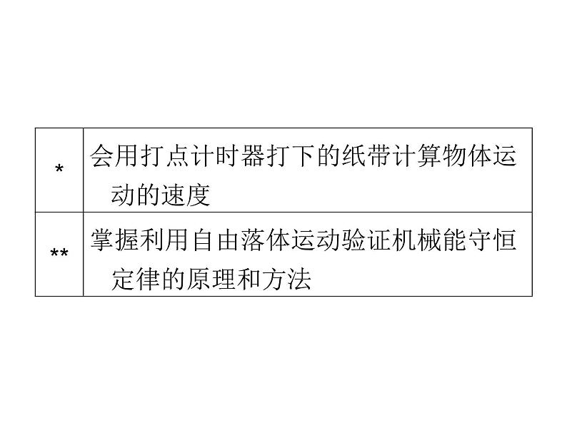 2022-2023年人教版高中物理必修2 第7章机械能守恒定律7-9实验：验证机械能守恒定律课件05