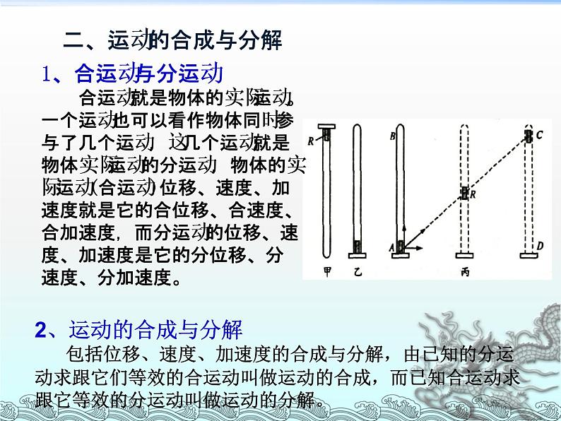 2022-2023年人教版高中物理必修2 第5章曲线运动复习课件第3页