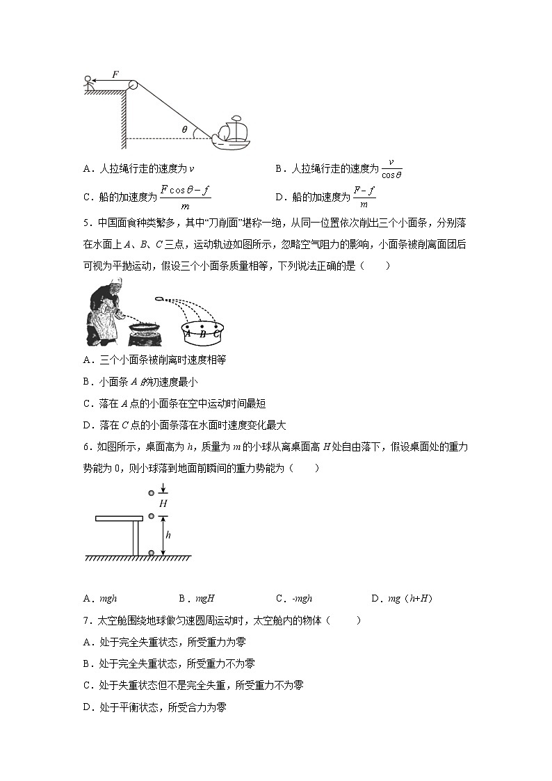 2021临高县临高中学高一下学期期中考试物理试题缺答案第2页