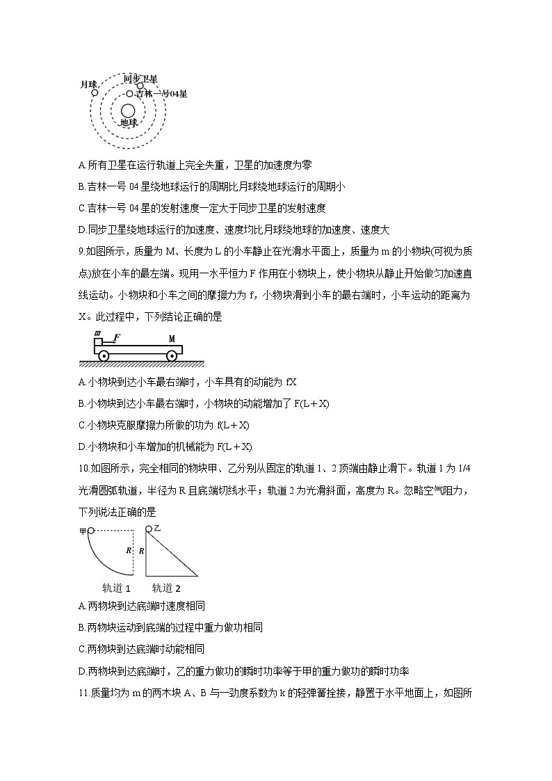 2021湖北省鄂西北六校联考高一下学期期中考试物理含答案03
