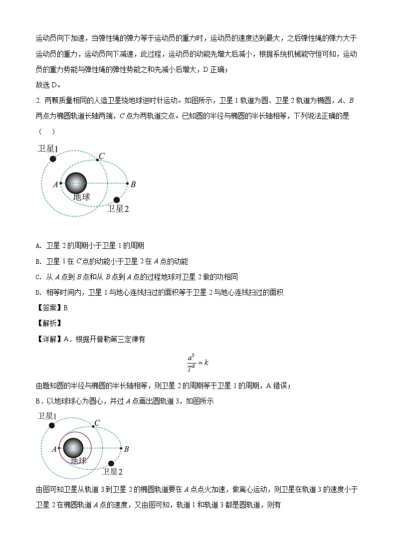 2021-2022学年湖北省武汉市华中师范大学第一附属中学高一下学期5月物理试题02
