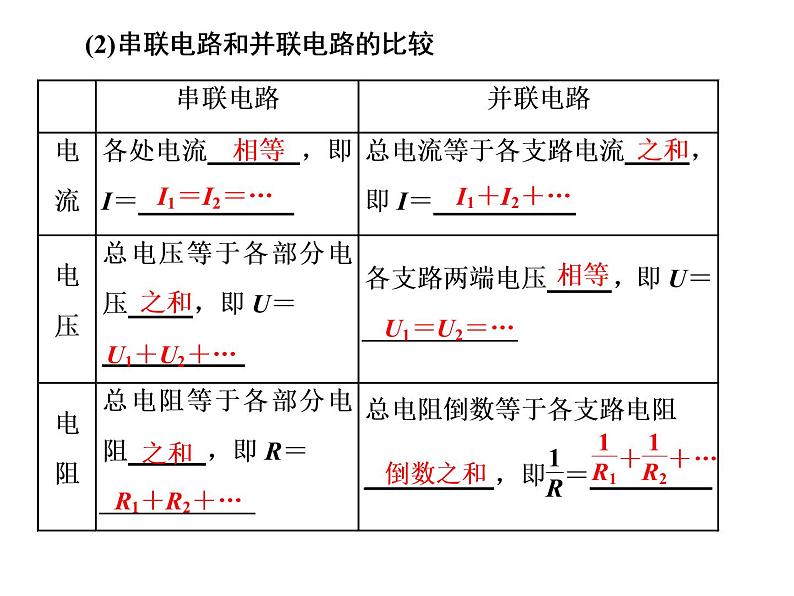 2022-2023年人教版(2019)新教材高中物理必修3 第11章电路及其应用11-4串联电路和并联电路课件(2)第4页