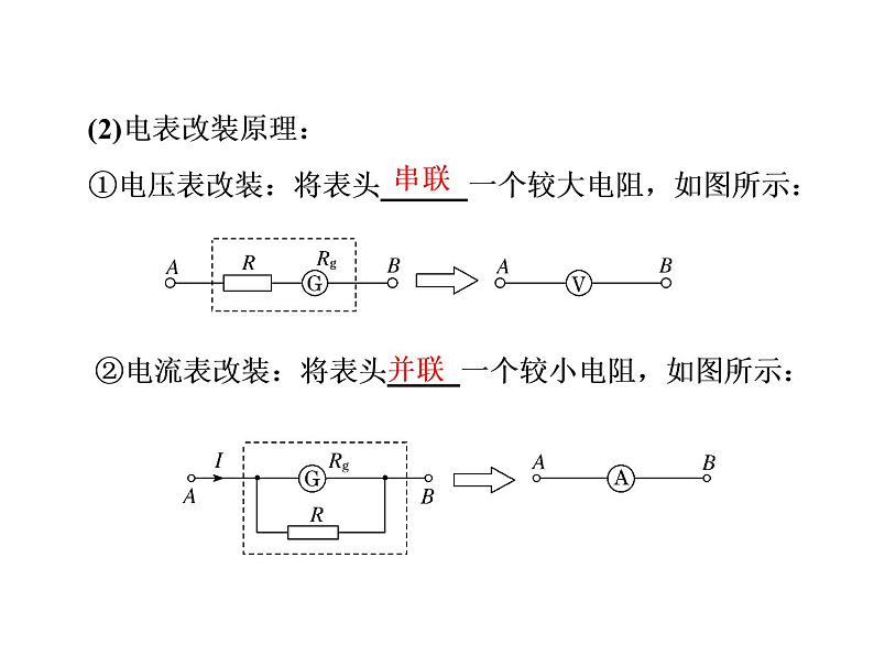 2022-2023年人教版(2019)新教材高中物理必修3 第11章电路及其应用11-4串联电路和并联电路课件(2)第8页