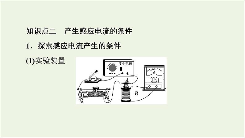 2022-2023年人教版(2019)新教材高中物理必修3 第13章电磁感应与电磁波初步13-3电磁感应现象及应用课件07