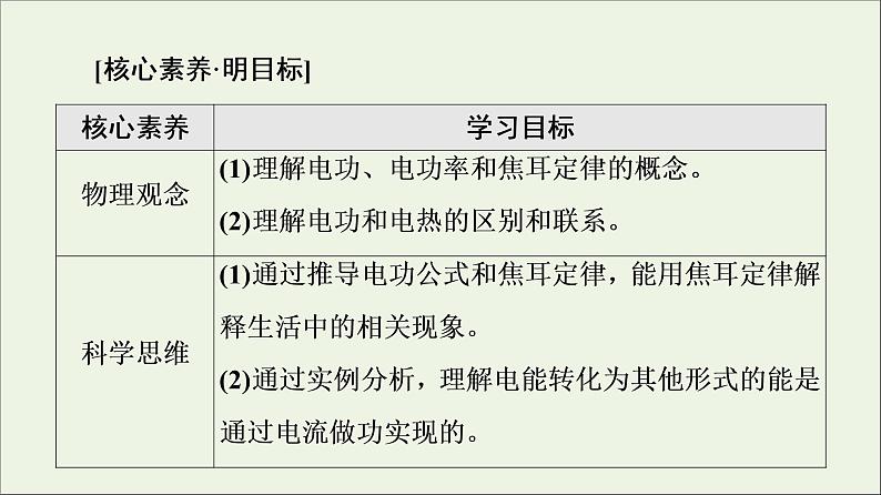 2022-2023年人教版(2019)新教材高中物理必修3 第12章电能能量守恒定律12-1电路中的能量转化课件第2页