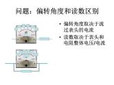 2022-2023年人教版(2019)新教材高中物理必修3 第11章电路及其应用11-4串联电路和并联电路——电表的改装专题课件