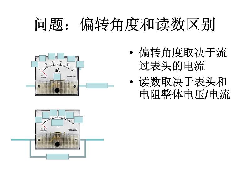 2022-2023年人教版(2019)新教材高中物理必修3 第11章电路及其应用11-4串联电路和并联电路——电表的改装专题课件第5页