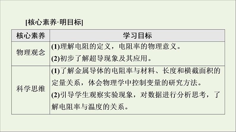 2022-2023年人教版(2019)新教材高中物理必修3 第11章电路及其应用11-2导体的电阻课件02