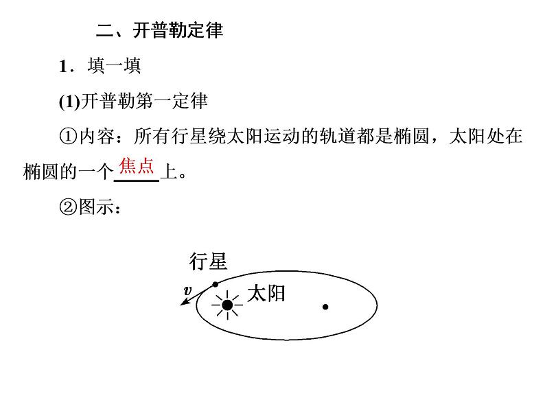 2022-2023年人教版(2019)新教材高中物理必修2 第7章万有引力与宇宙航行7-1行星的运动课件(2)05