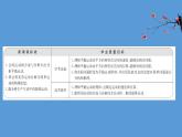 2022-2023年人教版(2019)新教材高中物理必修2 第5章抛体运动5-4抛体运动的规律课件(1)