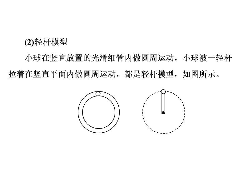 2022-2023年人教版(2019)新教材高中物理必修2 第6章圆周运动习题课2圆周运动的两种模型和临界问题课件第2页