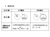 2022-2023年人教版(2019)新教材高中物理必修2 第6章圆周运动习题课2圆周运动的两种模型和临界问题课件